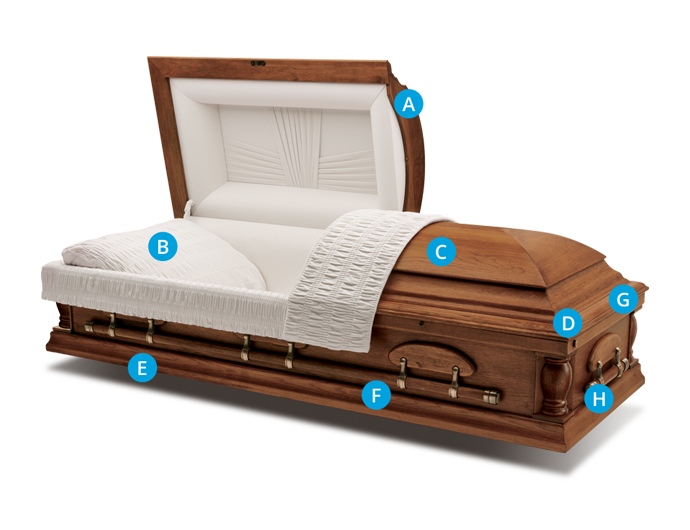 Wood casket features