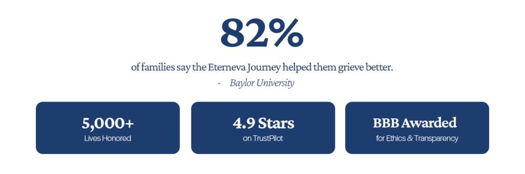 Eterneva stats graphic