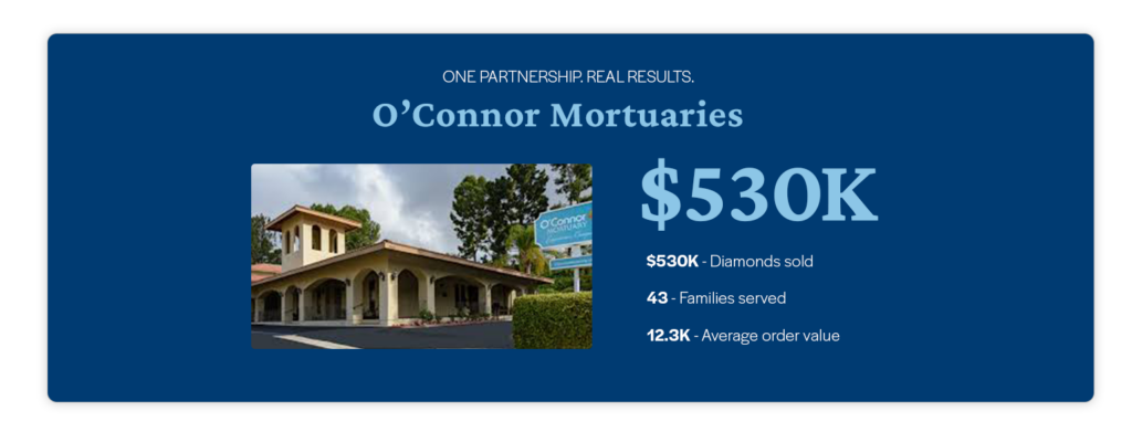 eterneva image oconnor mortuaries and data